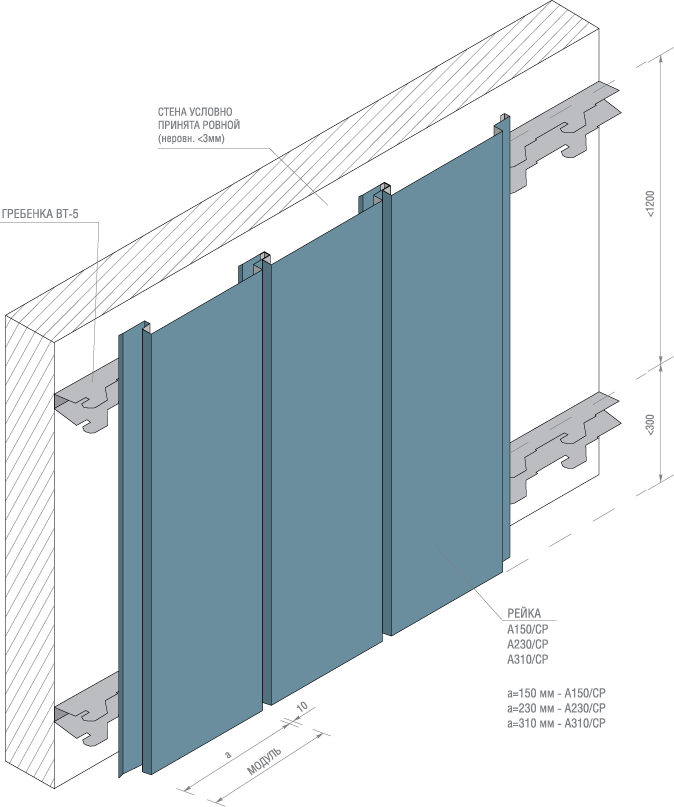 Фасадная рейка Албес A160СР опирающегося типа с декоративным пазом