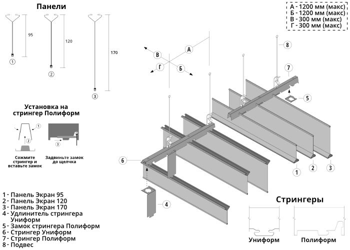 Схема конструкции кубообразного потолка