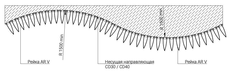 Схема конструкции кубообразного потолка Сандинавский дизайн