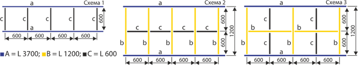 Схема монтажа подвесной системы T-15 для кассетного потолка